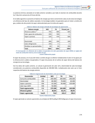 Agencia Chilena de Eficiencia Energética
Guía para calificación de consultores en Eficiencia Energética
| 59
La potencia térmica calculada en la tabla anterior considera usar todo el volumen de combustible durante
los 7 días de la semana las 24 horas del día.
En la tabla siguiente se presenta el balance de energía que tiene comúnmente cada una de estas tecnologías
y la eficiencia del tipo de caldera asociada a la tecnología (caldera recuperadora para el motor y turbina de
gas y caldera de alta presión de vapor sobrecalentado para la turbina de vapor):
Tabla 6.2: Balance de energía estimado de tecnologías de cogeneración
Balance energía MCI TG TVcond_ext
Eficiencia caldera
(*)
75% 80% 85%
Calor gases de combustión 29% 59% 0%
Vapor a proceso 22% 47% 60%
Electricidad 40% 35% 20%
Calor refrigeración 25% 0% 0%
Pérdidas no aprovechables 6% 6% 20%
Total 100% 100% 100%
(*) Corresponde a la eficiencia de la caldera recuperadora de calor generadora de vapor (HRSG en inglés) del
motor de combustión interna y de la turbina de gas.
Fuente: Elaboración propia
El vapor de proceso, en el caso del motor y turbina de gas se obtiene multiplicando el calor en los gases por
la eficiencia de la caldera recuperadora. El vapor de proceso de la turbina de vapor deriva del balance de
energía de esa tecnología.
Con los datos del cuadro anterior, se calcula la generación de calor útil y electricidad de cada tecnología
considerando una potencia combustible disponible de 200.000 KWt, multiplicando este valor por el ítem
respectivo del balance de energía anterior.
Tabla 6.3: Cogeneración de electricidad y calor por tecnología
Generación Unidad MCI TG TVce
Consumo combustible KW 200.000 200.000 200.000
Electricidad KW 80.000 70.000 40.000
Vapor a proceso KW 43.500 94.400 120.000
Calor bajo 100ºC KW 50.000 0 0
Total cogeneración KW 173.500 164.400 160.000
Eficiencia global % 86,8% 82,2% 80,0%
Vapor cogenerado Ton/h 74,8 162,4 206,4
Fuente: Elaboración propia
El vapor generado se calculo suponiendo una entalpía de 500 Kcal/kg (2.093 KJ/kg) para el vapor de proceso.
 