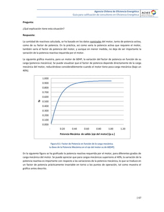 Agencia Chilena de Eficiencia Energética
Guía para calificación de consultores en Eficiencia Energética
| 67
Pregunta:
¿Qué explicación tiene esta situación?
Respuesta:
La cantidad de reactivos calculada, se ha basado en los datos nominales del motor, tanto de potencia activa,
como de su factor de potencia. En la práctica, así como varía la potencia activa que requiere el motor,
también varía el factor de potencia del motor, y aunque en menor medida, no deja de ser importante la
variación de la potencia reactiva requerida por el motor.
La siguiente gráfica muestra, para un motor de 60HP, la variación del factor de potencia en función de su
carga (potencia mecánica). Se puede visualizar que el factor de potencia depende directamente de la carga
mecánica del motor, reduciéndose considerablemente cuando el motor tiene poca carga mecánica (bajo un
40%).
Figura 8.1: Factor de Potencia en función de la carga mecánica.
La Base de la Potencia Mecánica en el eje del motor es de 60[HP].
En la siguiente figura se ha graficado la potencia reactiva requerida por el motor, para diferentes grados de
carga mecánica del motor. Se puede apreciar que para cargas mecánicas superiores al 40%, la variación de la
potencia reactiva es importante con respecto a las variaciones de la potencia mecánica, lo que se traduce en
un factor de potencia prácticamente invariable en torno a los puntos de operación, tal como muestra el
gráfico antes descrito.
0.000
0.100
0.200
0.300
0.400
0.500
0.600
0.700
0.800
0.900
1.000
- 0.20 0.40 0.60 0.80 1.00 1.20
fp
Potencia Mecánica de salida (eje del motor)[p.u.]
 