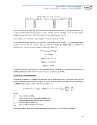 Agencia Chilena de Eficiencia Energética
Guía para calificación de consultores en Eficiencia Energética
| 73
Tabla 8.2: Potencia mecánica requerida
Flujo de material[Ton/h] Potencia mecánica requerida[HP] fc [%]
2100 21,7 121
1600 16,5 92
1300 13,4 75
1800 18,6 103
Como se aprecia en los resultados, ante las actuales condiciones de operación, para el valor máximo de flujo
de carga el motor trabajaría sobrecargado. Cambiar el motor estándar actual por uno de alta eficiencia con
una potencia nominal mayor, cubriría los requerimientos de potencia del proceso.
El consultor, evalúa la potencia requerida para un flujo de material promedio.
En base a los resultados anteriores, se compara la tabla con los valores medidos y se ajusta a partir de esa
medición el parámetro en cuestión: flujo de material promedio de 1550[Ton/h], y repitiendo el
procedimiento, el consumo de potencia promedio estaría dado por:
Wm= Fm/ =164 kg/m
Te= 4707,4[N]
[ ]
[ ]
[ ]
El consultor concluye del análisis que, si se mantuviera un flujo constante igual al promedio diario actual de
1550[Ton/h] durante el día, el motor funcionaría con un factor de carga de 89%.
Ahorro anual por cambio de motor.
El consultor recomienda la instalación de un nuevo motor, dimensionado para cubrir las fluctuaciones del
proceso (motor de 22[HP], eficiencia de 92%). El ahorro anual de energía para una condición de operación
de 1550[Ton/h], debido al cambio del motor estaría dado por:
( )
Donde:
HP: Potencia Nominal (HP)
fc: Factor de Carga (Porcentaje de Plena Carga) (%)
t: Tiempo de Funcionamiento del Motor (hrs/año)
Eficiencia Motor Estándar (%)
: Eficiencia Motor de Alta Eficiencia (%)
El motor estándar trabaja con factor de carga de 89% obtenido para flujo de material promedio.
 