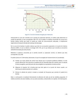 Agencia Chilena de Eficiencia Energética
Guía para calificación de consultores en Eficiencia Energética
| 78
Figura 9.1: Curva de la bomba entregada por el fabricante.
Intersecando la curva de la bomba con la presión de operación (6,8 bar), el auditor pudo determinar el
caudal de operación, el que corresponde a 80 m
3
/h. (Si el auditor no hubiese encontrado las curvas de la
bomba hubiera tenido que medir el caudal por medio de instrumentación adecuada, o simplemente
registrando el tiempo de llenado del estanque de descarga).
De la curva de la bomba el auditor observa que ésta no se encuentra operando en el punto de máxima
eficiencia (BEP), el cual se obtiene al entregar 105 m
3
/h, por lo que deduce que la bomba se encuentra
sobredimensionada para este proceso.
Midiendo la potencia consumida por la bomba durante su operación normal, se obtiene que ésta
corresponde a 22,1 KW.
El auditor piensa en 2 alternativas adicionales a la que el encargado de mantenimiento ha considerado:
A) Instalar una nueva válvula de control más robusta que no presente problemas debidos a la alta
presión diferencial. Esto soluciona el problema de las reiteradas fallas de la válvula, pero no aborda
el tema energético, pues del punto de vista energético es equivalente al sistema actual.
B) Maquinar el impulsor de la bomba para que ésta opere en un punto de menor caudal y se
disminuya la caída de presión en la válvula.
C) Eliminar la válvula de control e instalar un variador de frecuencia que controle el caudal de la
bomba.
Nota: a continuación se analizará técnicamente la eficiencia de cada una de las medidas propuestas. El
análisis económico de estas medidas, con sus costos asociados, se desarrolla en el capítulo 18.13 del apunte.
 