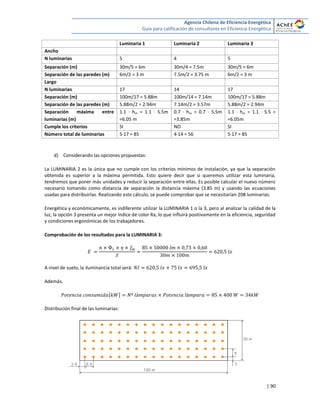 Agencia Chilena de Eficiencia Energética
Guía para calificación de consultores en Eficiencia Energética
| 90
Luminaria 1 Luminaria 2 Luminaria 3
Ancho
N luminarias 5 4 5
Separación (m) 30m/5 = 6m 30m/4 = 7.5m 30m/5 = 6m
Separación de las paredes (m) 6m/2 = 3 m 7.5m/2 = 3.75 m 6m/2 = 3 m
Largo
N luminarias 17 14 17
Separación (m) 100m/17 = 5.88m 100m/14 = 7.14m 100m/17 = 5.88m
Separación de las paredes (m) 5.88m/2 = 2.94m 7.14m/2 = 3.57m 5.88m/2 = 2.94m
Separación máxima entre
luminarias (m)
1.1 · hm = 1.1 · 5.5m
=6.05 m
0.7 · hm = 0.7 · 5,5m
=3.85m
1.1 · hm = 1.1 · 5.5 =
=6.05m
Cumple los criterios SI NO SI
Número total de luminarias 5·17 = 85 4·14 = 56 5·17 = 85
d) Considerando las opciones propuestas:
La LUMINARIA 2 es la única que no cumple con los criterios mínimos de instalación, ya que la separación
obtenida es superior a la máxima permitida. Esto quiere decir que si queremos utilizar esta luminaria,
tendremos que poner más unidades y reducir la separación entre ellas. Es posible calcular el nuevo número
necesario tomando como distancia de separación la distancia máxima (3.85 m) y usando las ecuaciones
usadas para distribuirlas. Realizando este cálculo, se puede comprobar que se necesitarían 208 luminarias.
Energética y económicamente, es indiferente utilizar la LUMINARIA 1 o la 3, pero al analizar la calidad de la
luz, la opción 3 presenta un mejor índice de color Ra, lo que influirá positivamente en la eficiencia, seguridad
y condiciones ergonómicas de los trabajadores.
Comprobación de los resultados para la LUMINARIA 3:
A nivel de suelo, la iluminancia total será:
Además,
[ ]
Distribución final de las luminarias:
 