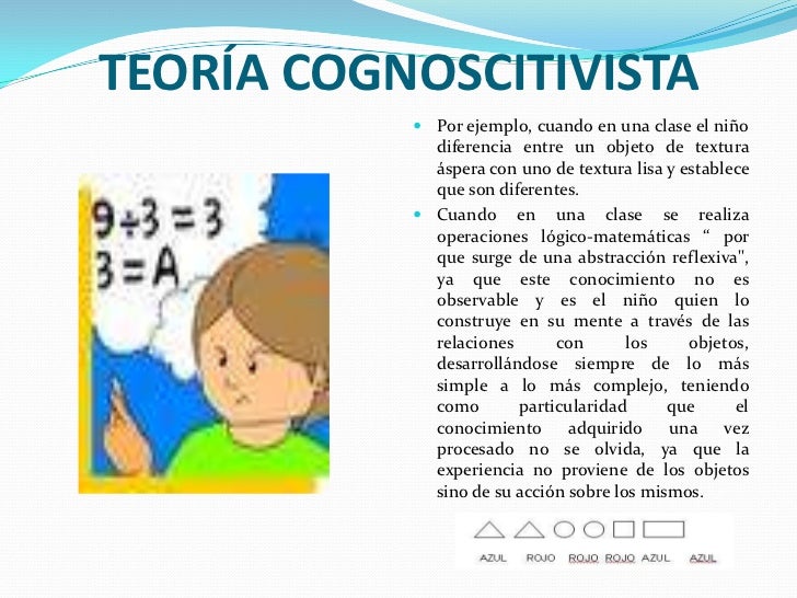 Ejemplos prácticos de las teorías