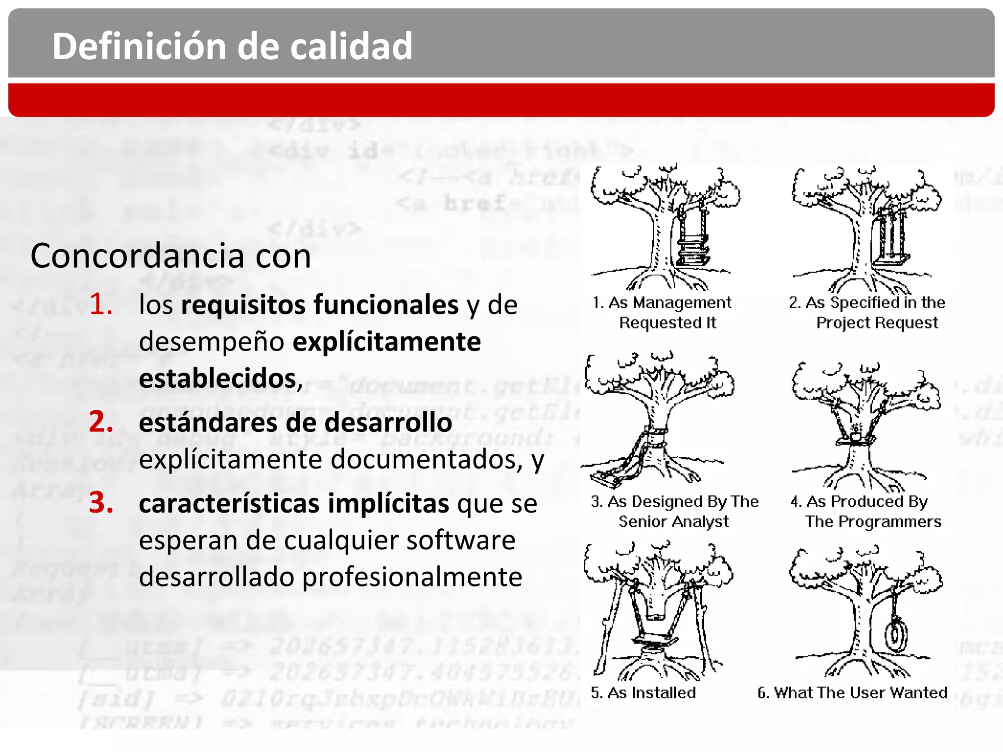 Definición de calidad



Concordancia con
   1. los requisitos funcionales y de
      desempeño explícitamente
      establecidos,
   2. estándares de desarrollo
      explícitamente documentados, y
   3. características implícitas que se
      esperan de cualquier software
      desarrollado profesionalmente
 