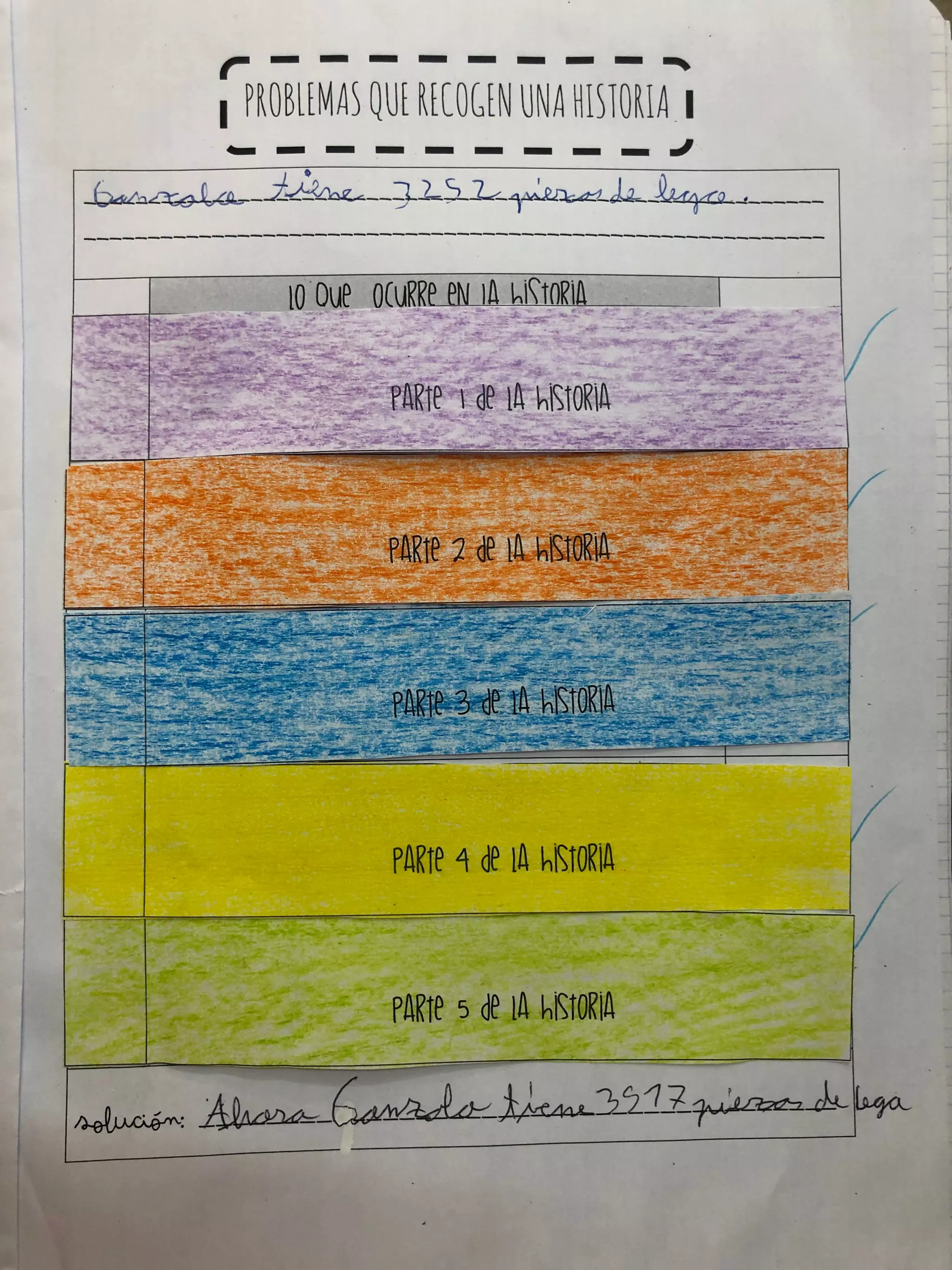 Ejemplos problemas que recogen una historia