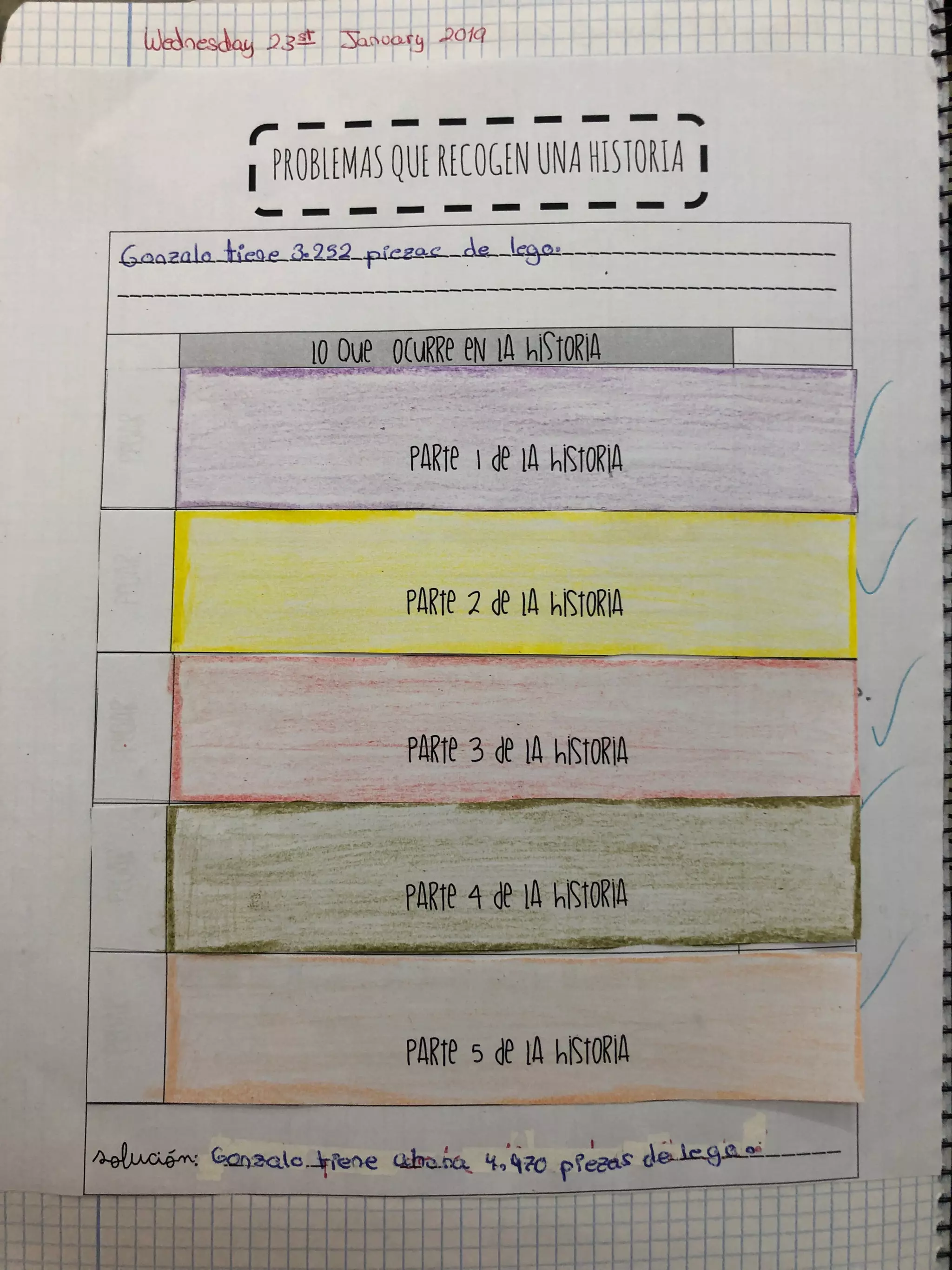 Ejemplos problemas que recogen una historia