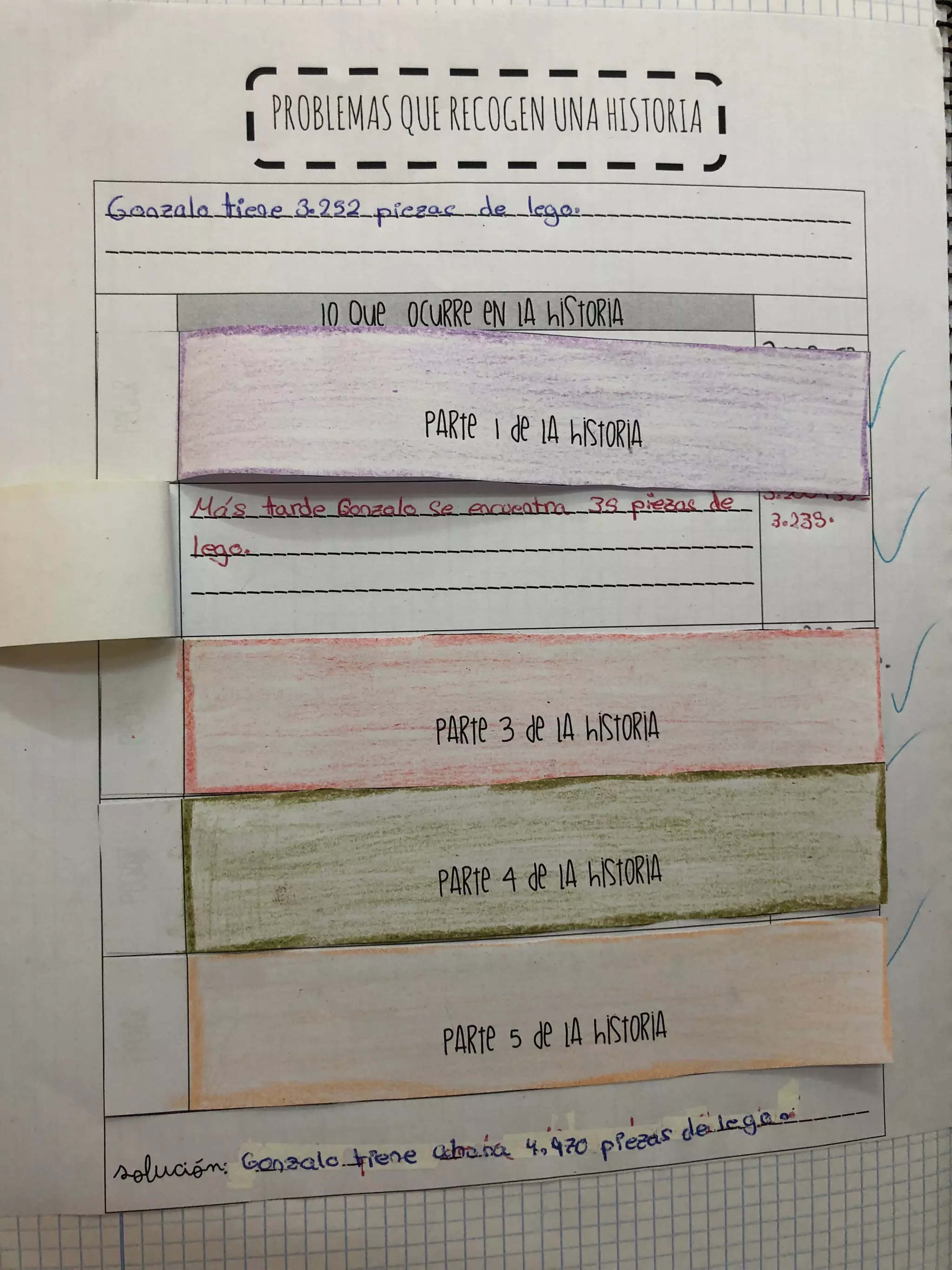 Ejemplos problemas que recogen una historia