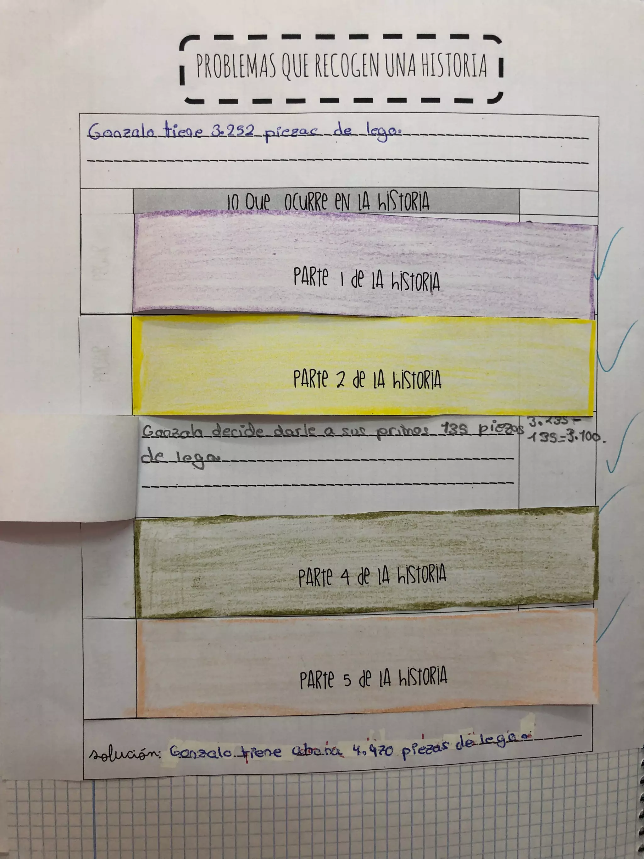 Ejemplos problemas que recogen una historia