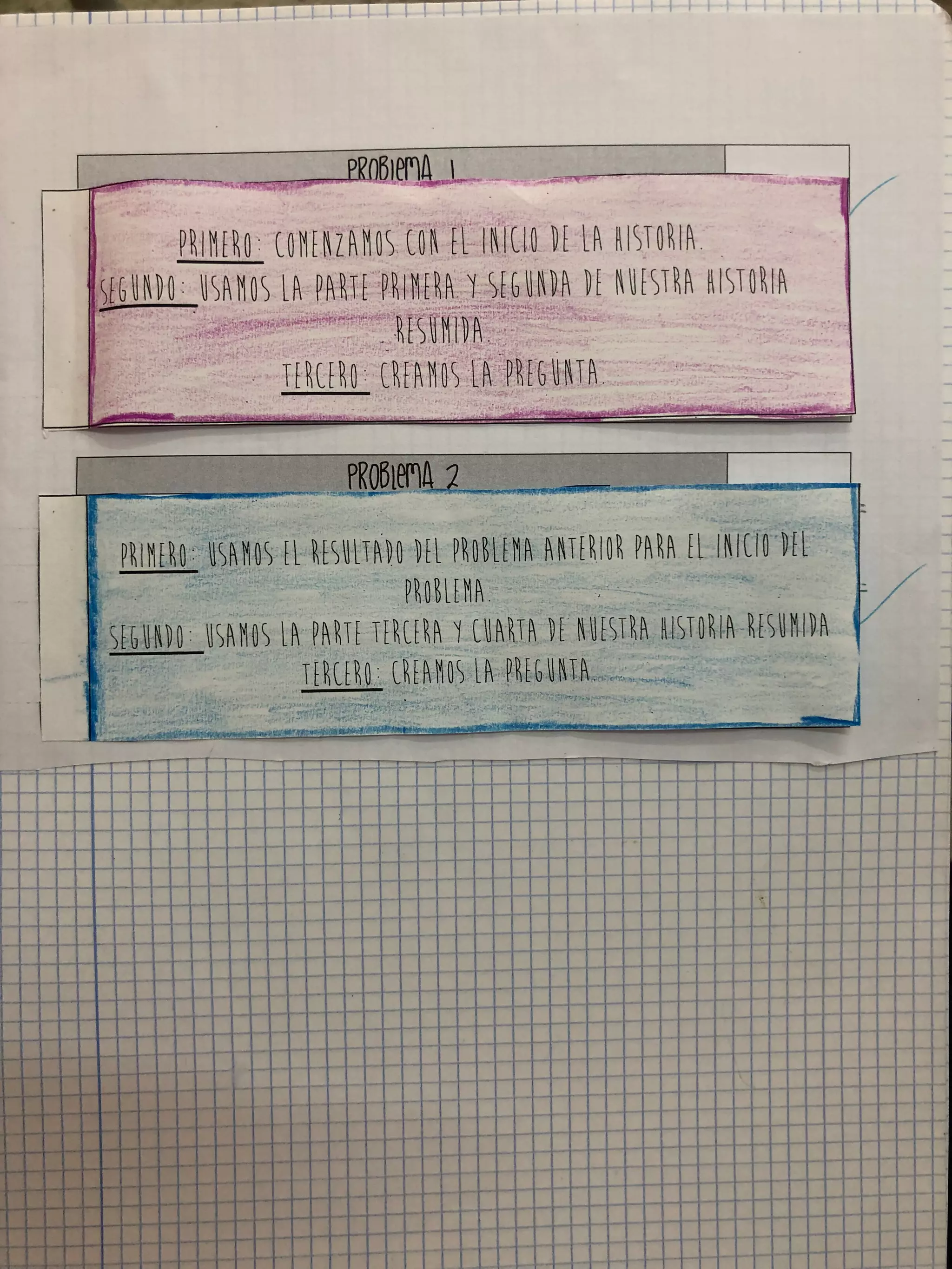 Ejemplos problemas que recogen una historia