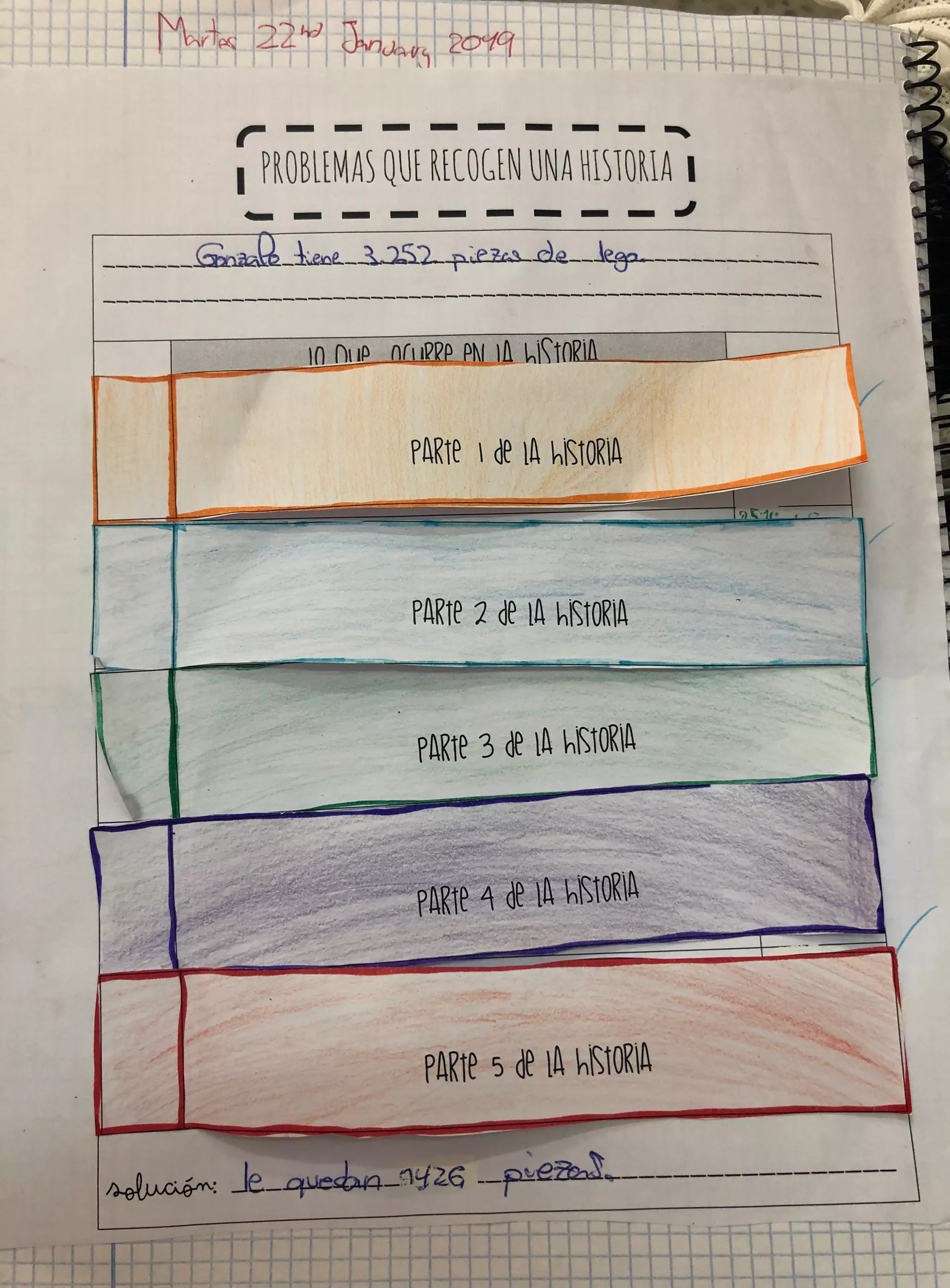 Ejemplos problemas que recogen una historia