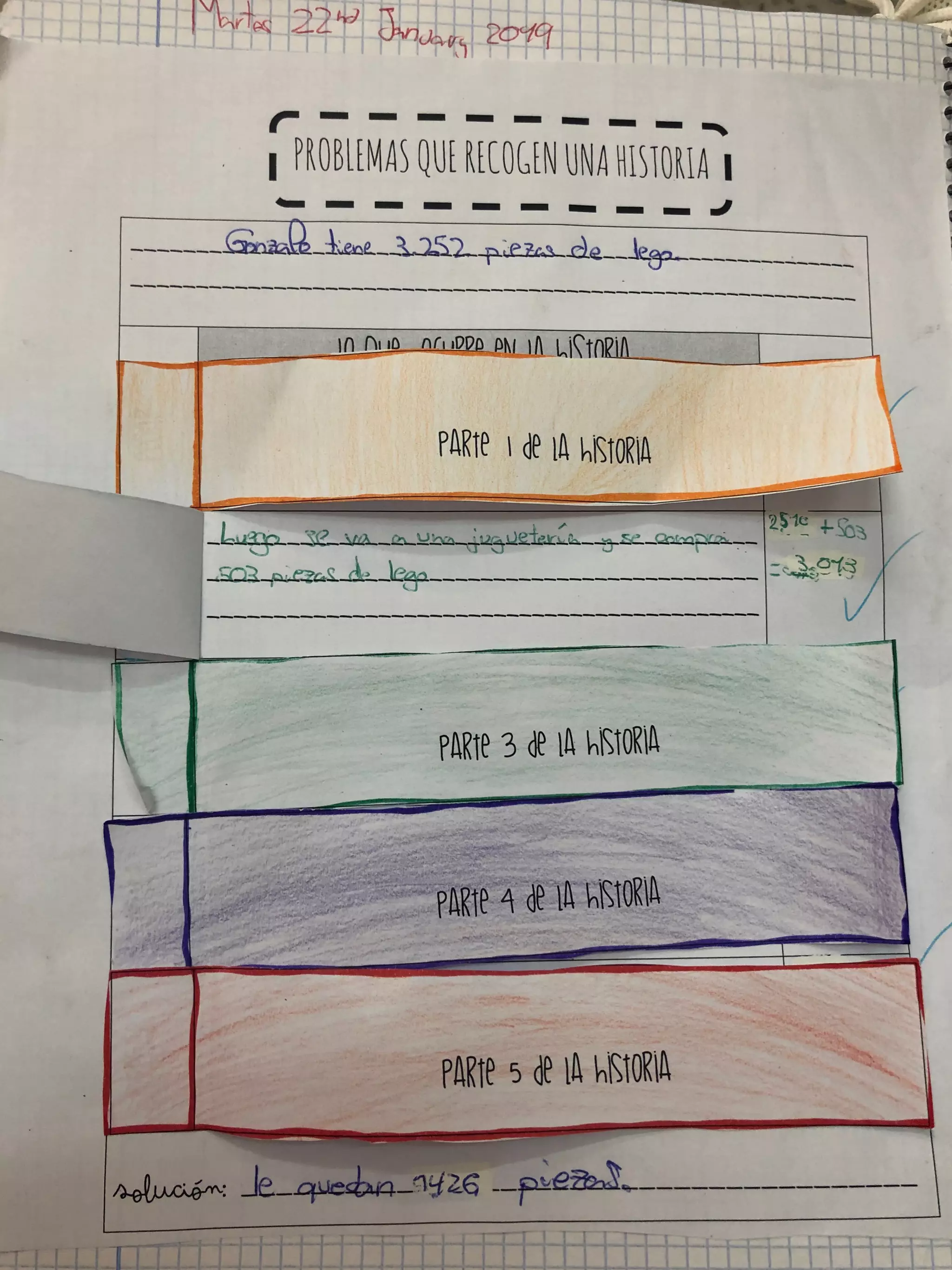 Ejemplos problemas que recogen una historia