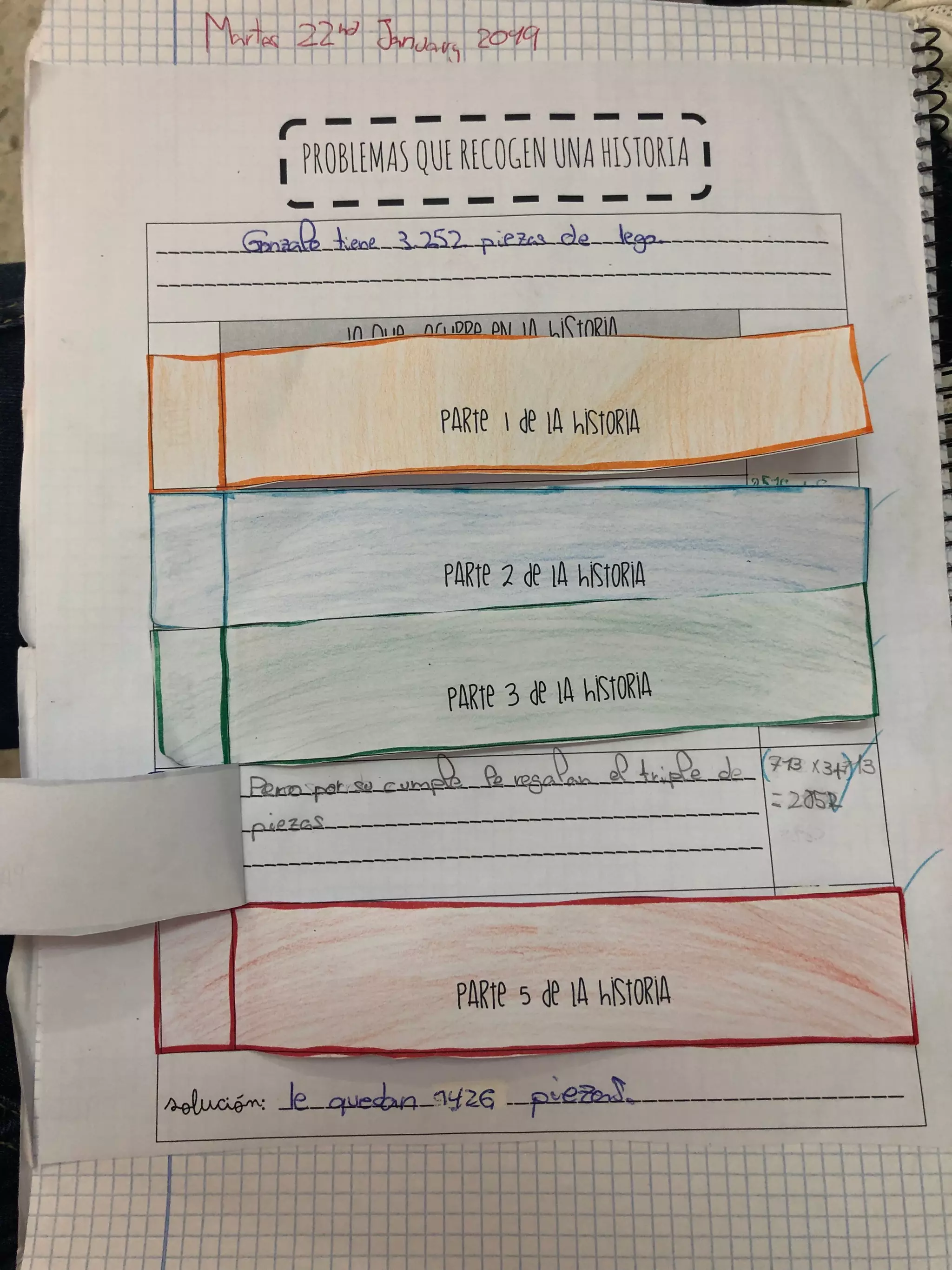 Ejemplos problemas que recogen una historia