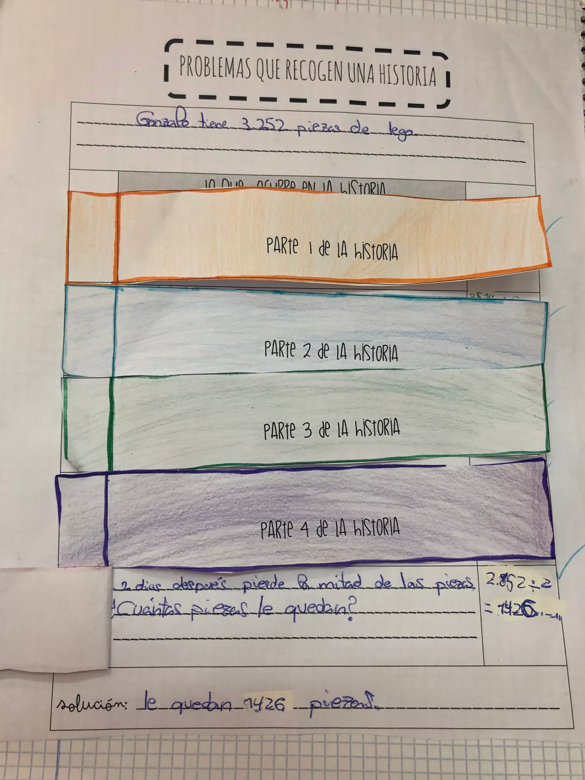 Ejemplos problemas que recogen una historia