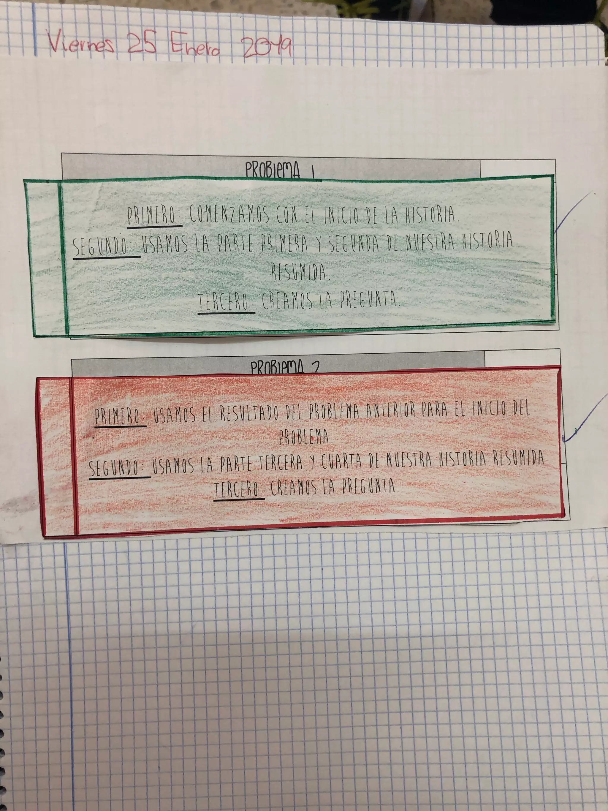 Ejemplos problemas que recogen una historia