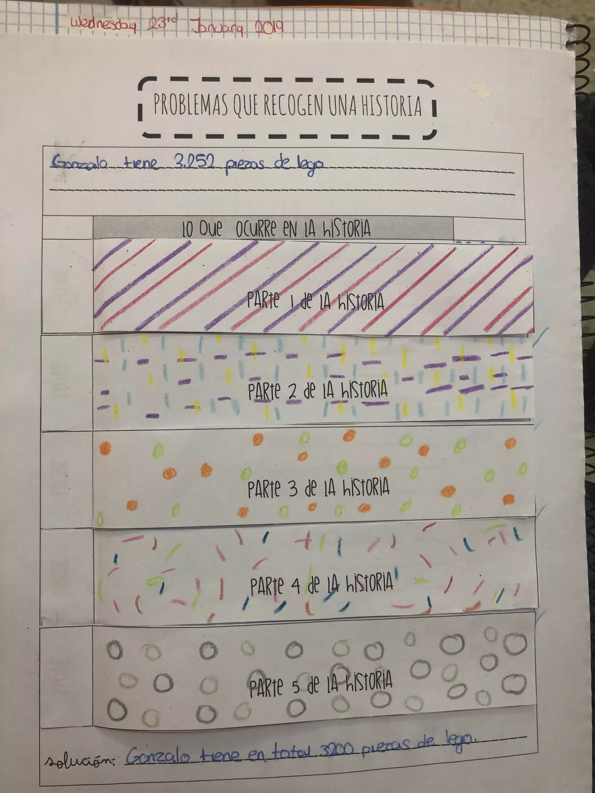 Ejemplos problemas que recogen una historia