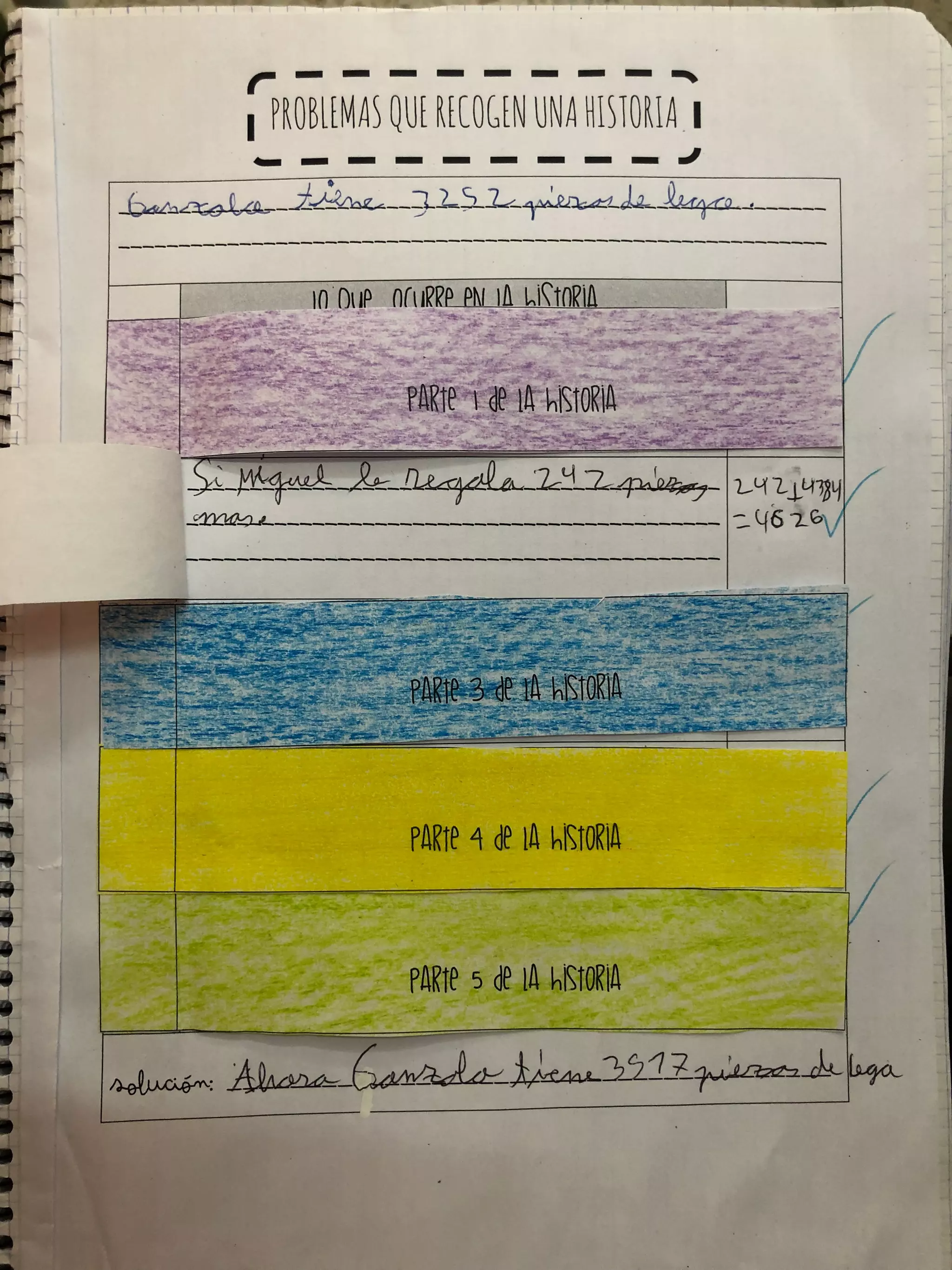 Ejemplos problemas que recogen una historia