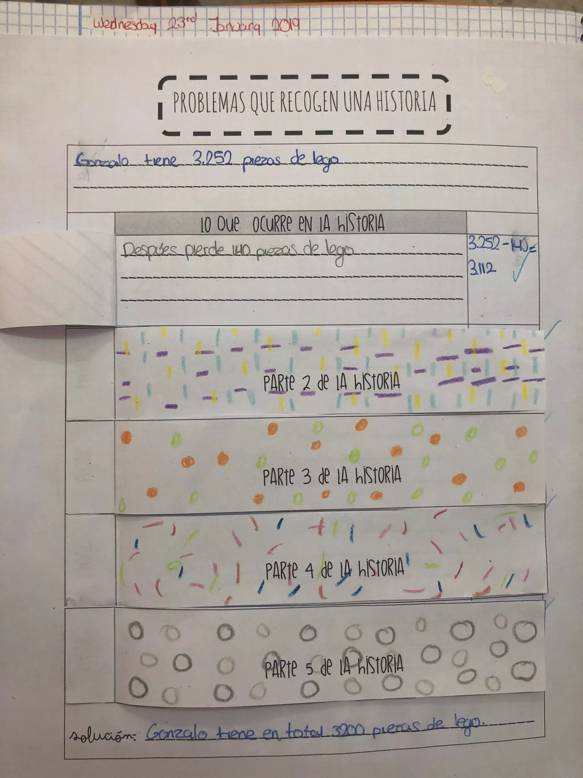 Ejemplos problemas que recogen una historia