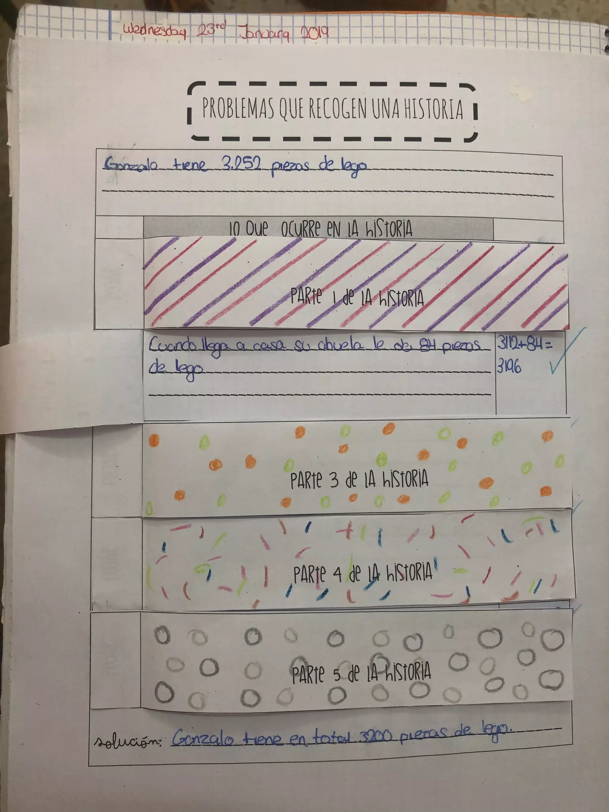Ejemplos problemas que recogen una historia