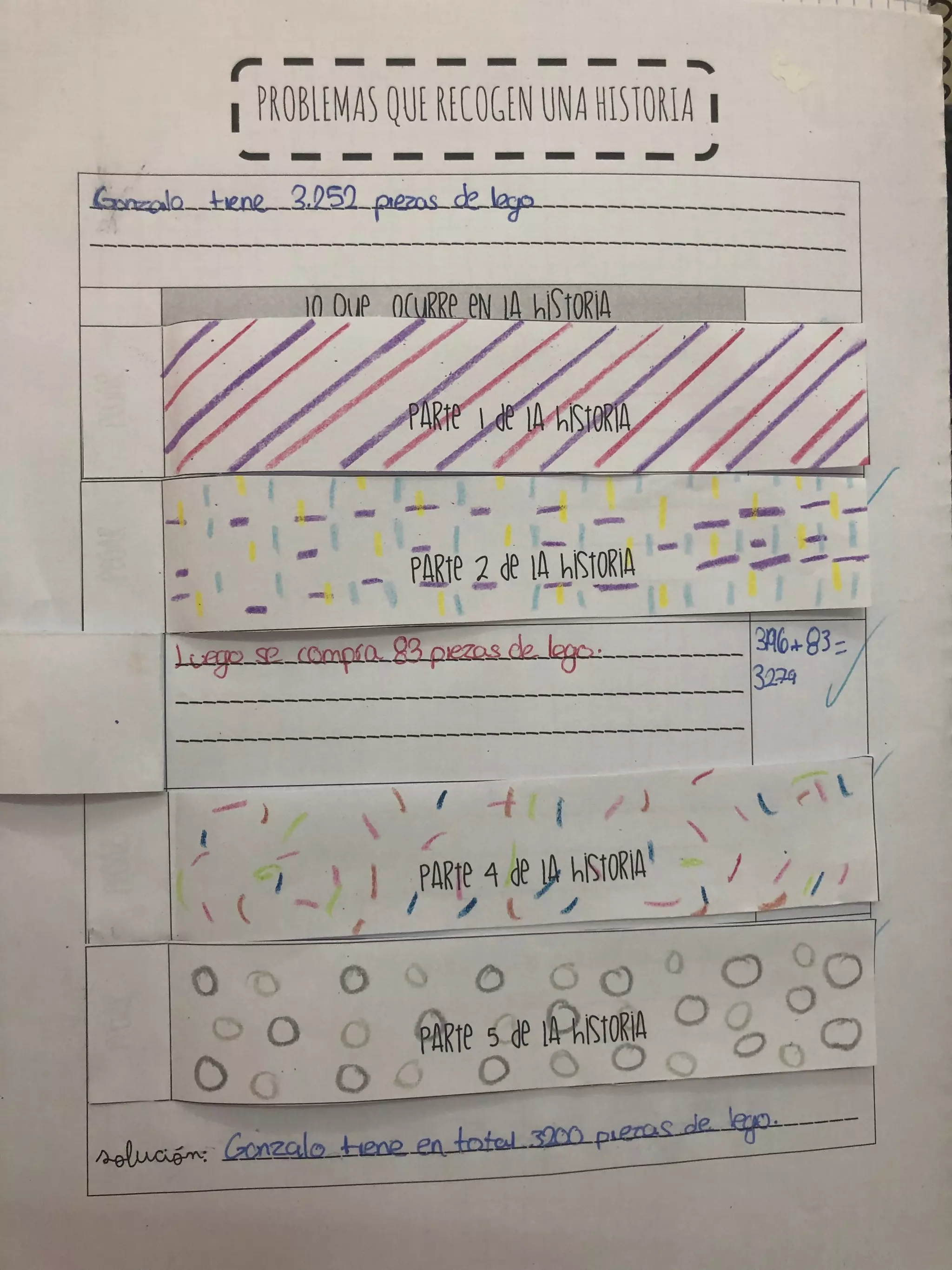 Ejemplos problemas que recogen una historia