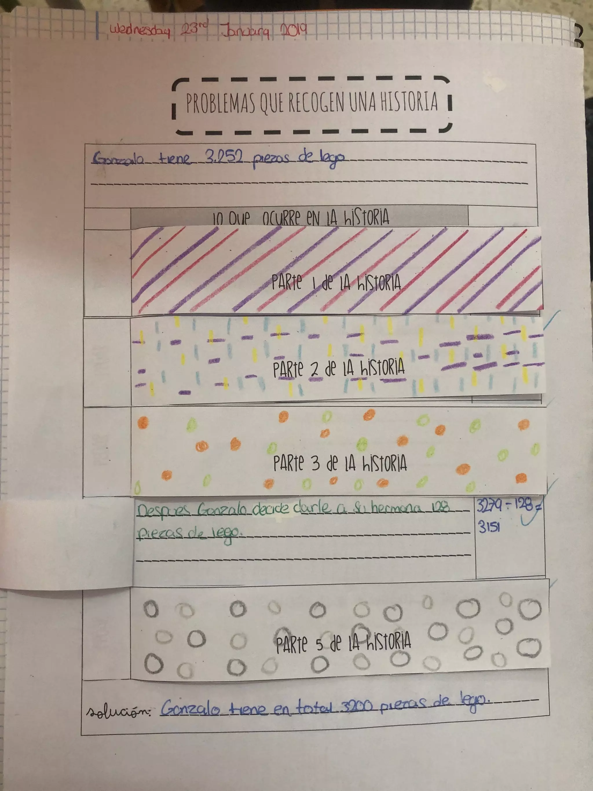 Ejemplos problemas que recogen una historia