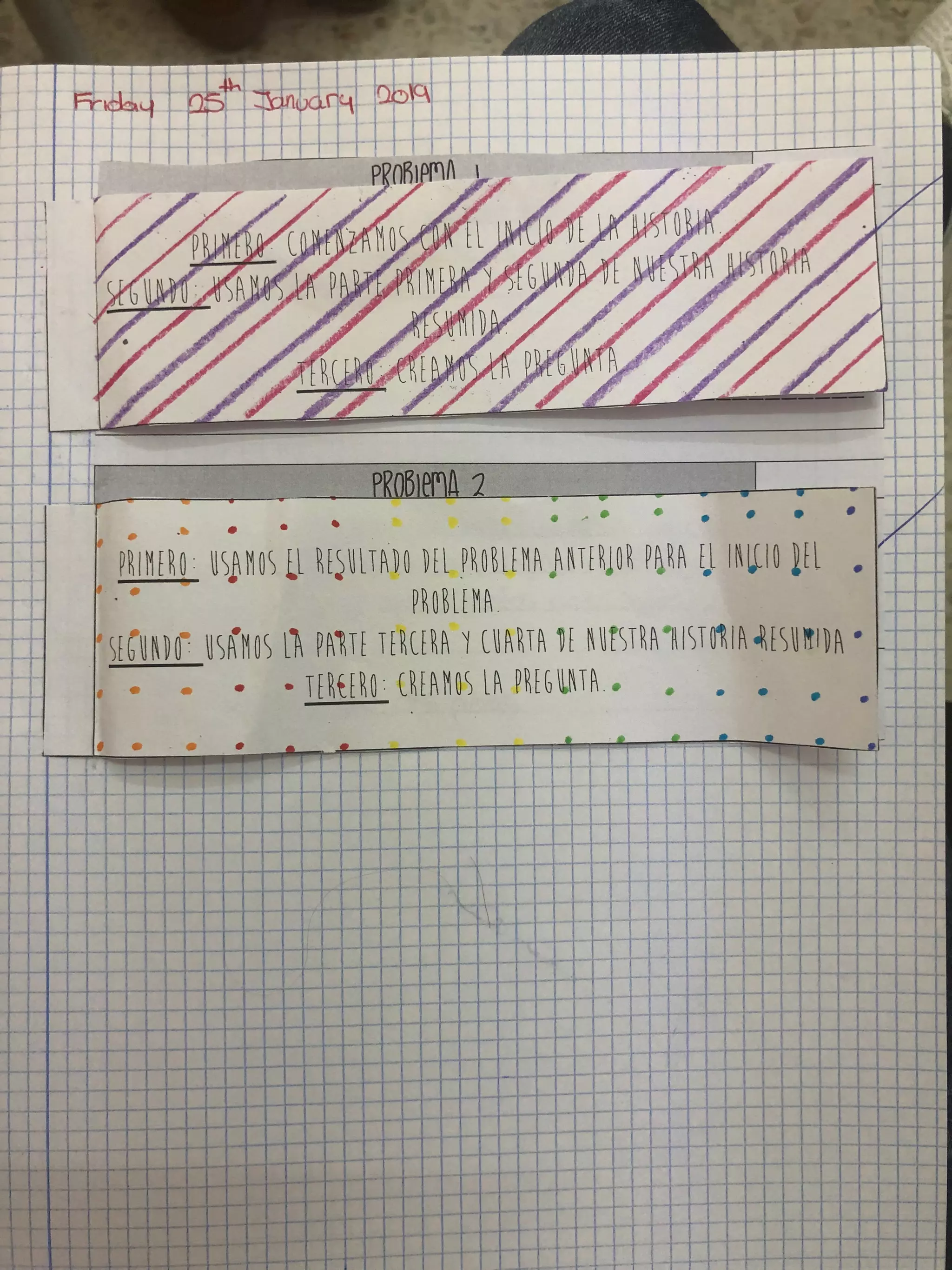 Ejemplos problemas que recogen una historia