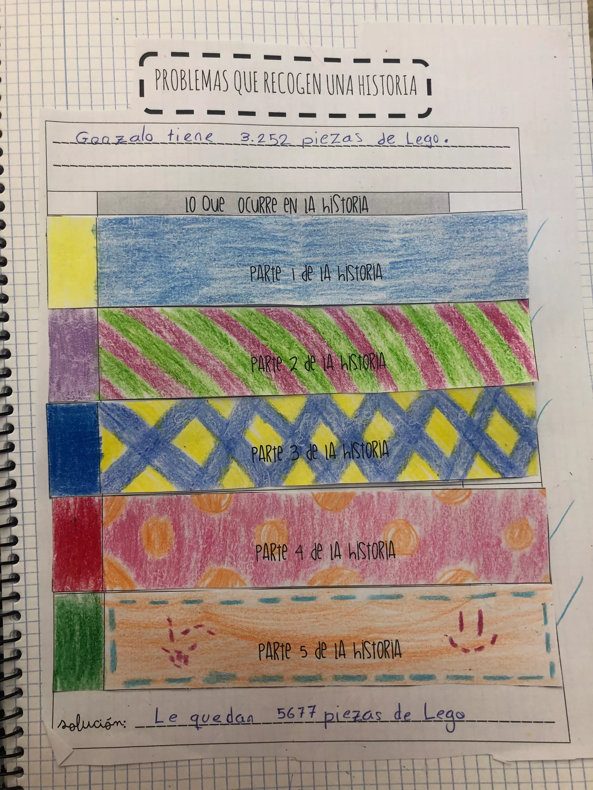 Ejemplos problemas que recogen una historia