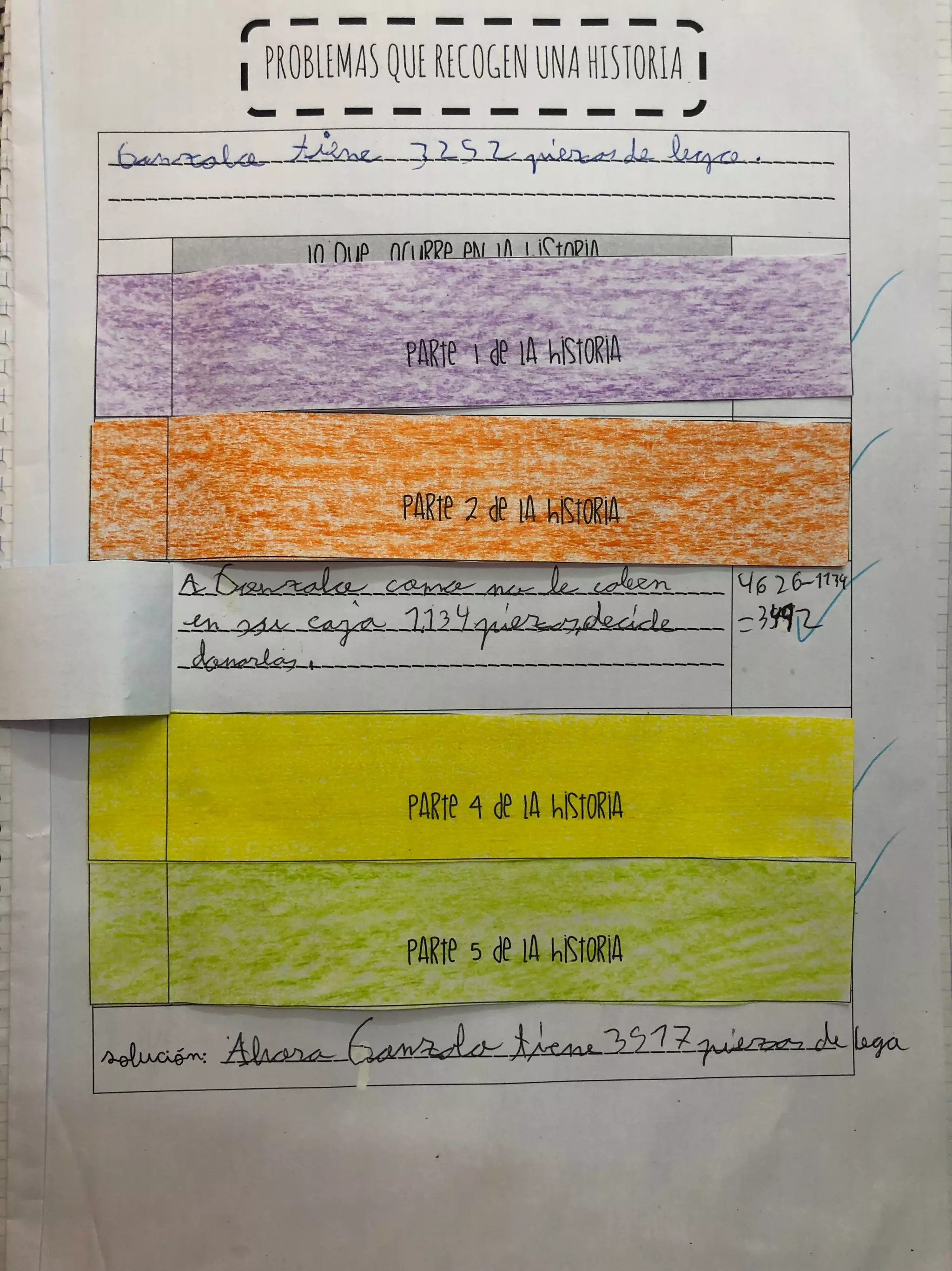 Ejemplos problemas que recogen una historia