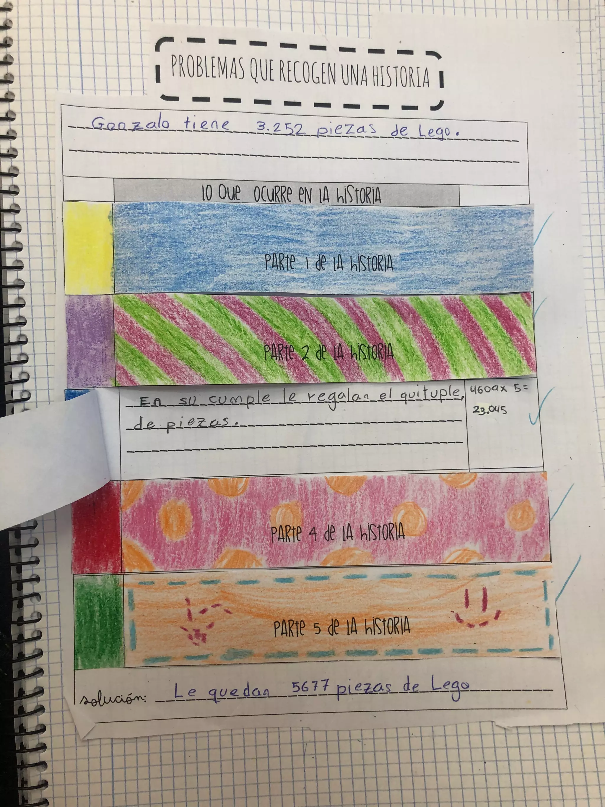 Ejemplos problemas que recogen una historia