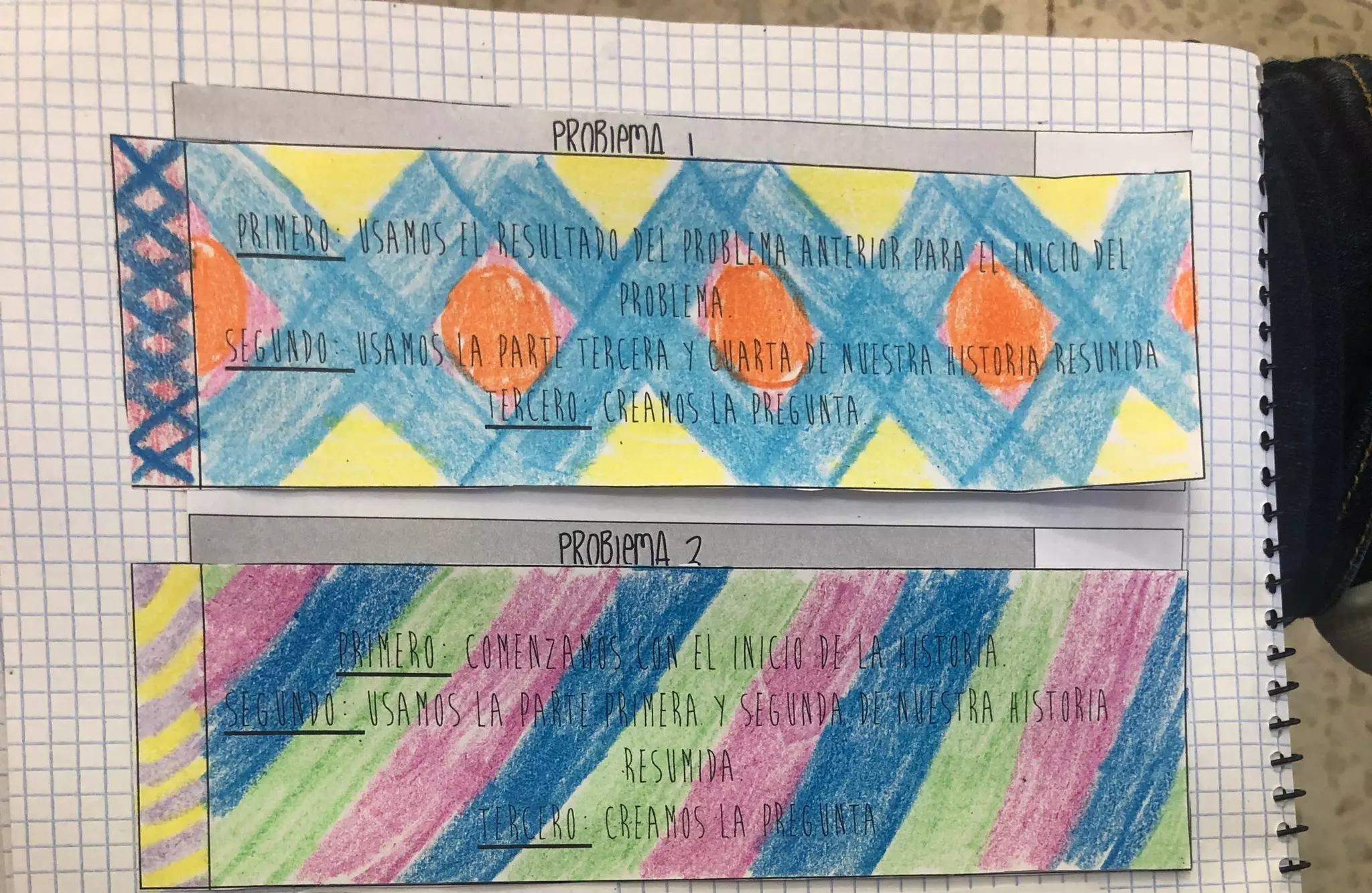 Ejemplos problemas que recogen una historia