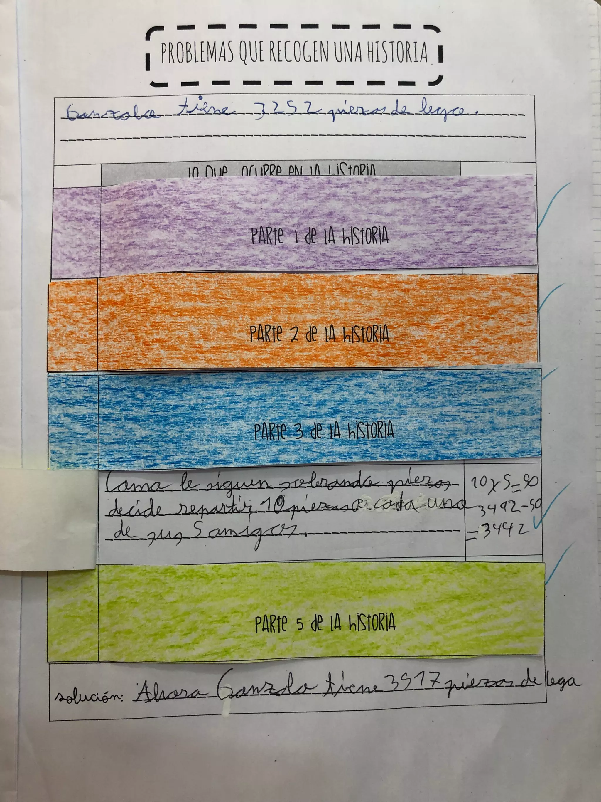 Ejemplos problemas que recogen una historia