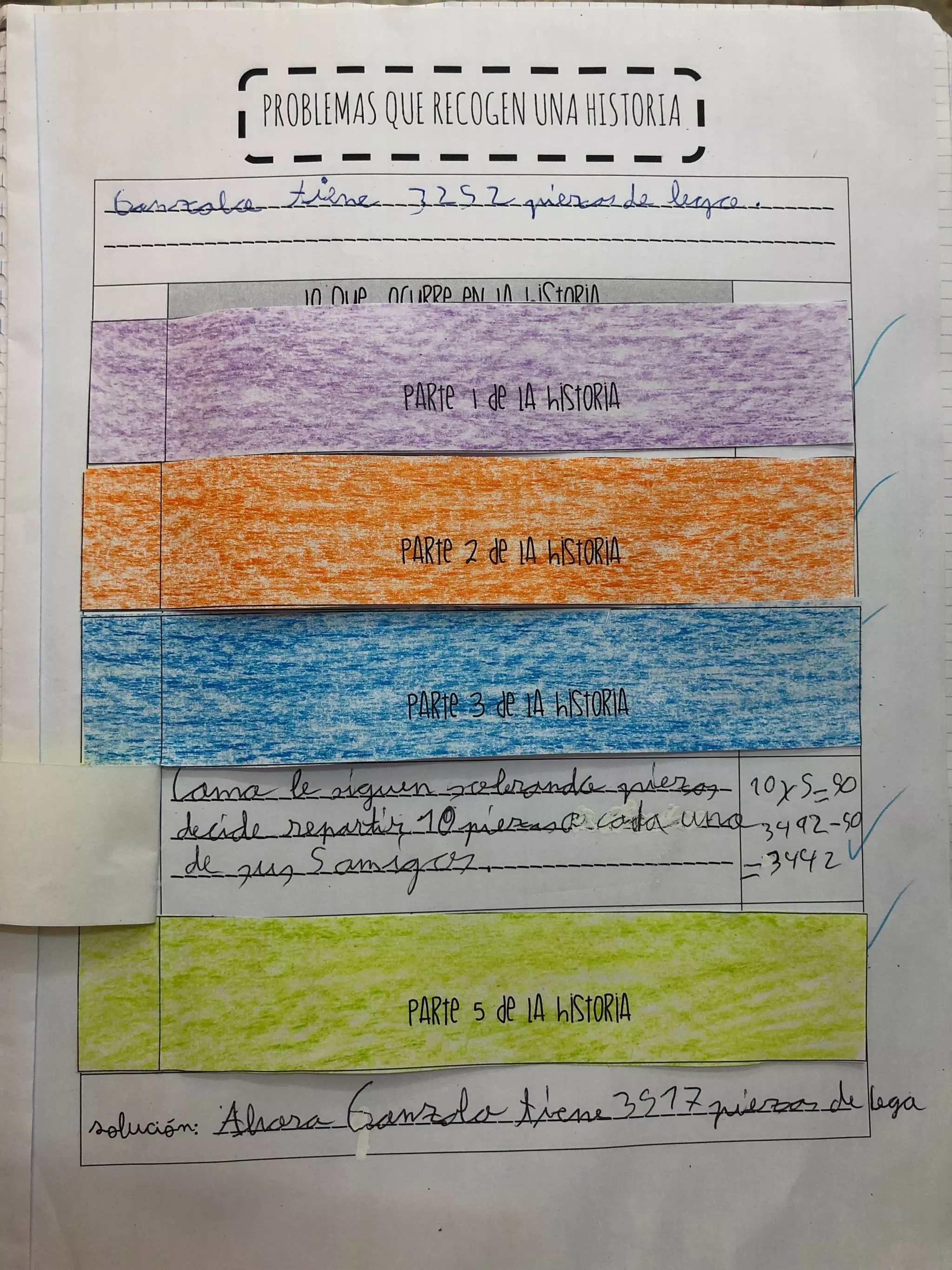 Ejemplos problemas que recogen una historia