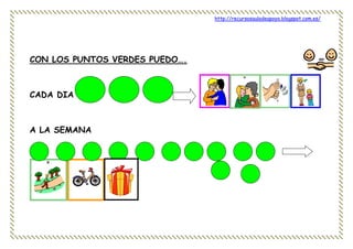 http://recursosauladeapoyo.blogspot.com.es/
CON LOS PUNTOS VERDES PUEDO….
CADA DIA
A LA SEMANA
 
