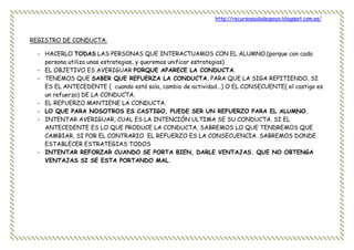 http://recursosauladeapoyo.blogspot.com.es/
REGISTRO DE CONDUCTA.
- HACERLO TODAS LAS PERSONAS QUE INTERACTUAMOS CON EL ALUMNO.(porque con cada
persona utiliza unas estrategias, y queremos unificar estrategias)
- EL OBJETIVO ES AVERIGUAR PORQUE APARECE LA CONDUCTA.
- TENEMOS QUE SABER QUE REFUERZA LA CONDUCTA, PARA QUE LA SIGA REPITIENDO, SI
ES EL ANTECEDENTE ( cuando está sola, cambio de actividad...) O EL CONSECUENTE( el castigo es
un refuerzo) DE LA CONDUCTA.
- EL REFUERZO MANTIENE LA CONDUCTA.
- LO QUE PARA NOSOTROS ES CASTIGO, PUEDE SER UN REFUERZO PARA EL ALUMNO.
- INTENTAR AVERIGUAR, CUAL ES LA INTENCIÓN ULTIMA SE SU CONDUCTA. SI EL
ANTECEDENTE ES LO QUE PRODUCE LA CONDUCTA, SABREMOS LO QUE TENDREMOS QUE
CAMBIAR, SI POR EL CONTRARIO EL REFUERZO ES LA CONSECUENCIA. SABREMOS DONDE
ESTABLECER ESTRATEGIAS TODOS
- INTENTAR REFORZAR CUANDO SE PORTA BIEN, DARLE VENTAJAS. QUE NO OBTENGA
VENTAJAS SI SE ESTA PORTANDO MAL.
 