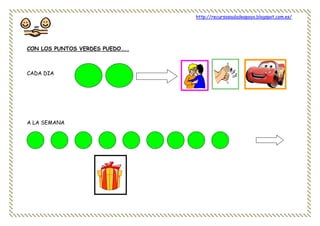 http://recursosauladeapoyo.blogspot.com.es/
CON LOS PUNTOS VERDES PUEDO…..
CADA DIA
A LA SEMANA
 