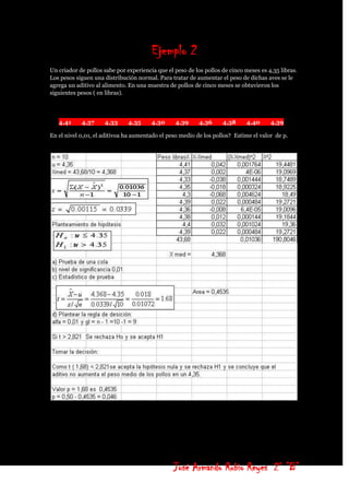 Ejemplo 2
Un criador de pollos sabe por experiencia que el peso de los pollos de cinco meses es 4,35 libras.
Los pesos siguen una distribución normal. Para tratar de aumentar el peso de dichas aves se le
agrega un aditivo al alimento. En una muestra de pollos de cinco meses se obtuvieron los
siguientes pesos ( en libras).




   4,41     4,37     4,33      4,35     4,30     4,39      4,36     4,38     4,40      4,39

En el nivel 0,01, el aditivoa ha aumentado el peso medio de los pollos? Estime el valor de p.




                                                 José Armando Rubio Reyes 2° ”B”
 
