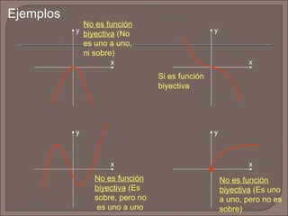 Ejemplos y x • No es función biyectiva  (No es uno a uno, ni sobre) No es función biyectiva  (Es uno a uno, pero no es sobre) No es función biyectiva  (Es sobre, pero no  es uno a uno Si es función biyectiva y x y x y x 