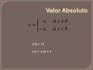 |15| = 15 |-4| = -(-4) = 4 