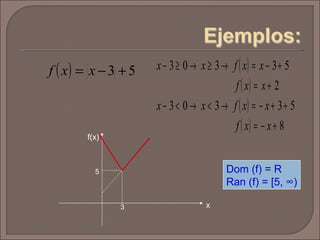 Dom (f) = R Ran (f) = [5,  ∞) 3 5 x f(x) 