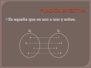 Es aquella que es uno a uno y sobre. a b c d 1 2 3 4 D f C f 