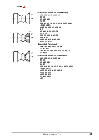 Operación 2 (Cilindrado perfil exterior)
G95 G96 F0.2 S180 M4
T3 D3
G0 X80 Z20
G1 Z5
G68 X0 Z0 C1 L0.5 H0.1 S100 E110
(GOTO N120)
N100 G1 G36 R5 X78 Z0
Z-8
G3 X40 Z-32 R92.74
G1 Z-42
G36 R5 X65 Z-49.39
X40 Z-57
N110 G2 X78 Z-90 R31
N120 G0 Z150
Operación 3 (Taladrado)
G94 G97 F90 S600 T9 M4
G0 X0 Z10
G83 X0 Z0 I35.773 B10 D2 H5 C2
G0 Z150
Operación 4 (Cilindrado perfil interior)
G95 G96 F0.1 S120 M4
T8 D8
G0 X16 Z20
G1 Z5
G68 X58 Z0 C1 L0.5 H0.1 S150 E160
(GOTO N170)
N150 G3 X20 Z-30 R46.6
N160 G1 X19
N170 G1 Z20
G0 X85 Z150
M30

MANUAL

DE EJEMPLOS

-T-

31

 