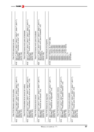 MANUAL

DE EJEMPLOS

-T-

57

;——————————————————————————————————
;
Pide P102 Diámetro exterior de la polea
;——————————————————————————————————
N12 (SK1="", SK2="", SK3="", SK4="", SK5="", SK6="", SK7="")
(IB2=INPUT "Diámetro exterior de la polea:", 6.5)
(DW2=IB2)
(GOTO N1)
;——————————————————————————————————
;
Pide P103 Profundidad de la ranura (en radios)
;——————————————————————————————————
N13 (SK1="", SK2="", SK3="", SK4="", SK5="", SK6="", SK7="")
(IB3=INPUT "Profundidad de la ranura (en radios):", 6.5)
(DW3=IB3)
(GOTO N1)
;——————————————————————————————————
;
Pide P104 Anchura de la ranura
;——————————————————————————————————
N14 (SK1="", SK2="", SK3="", SK4="", SK5="", SK6="", SK7="")
(IB4=INPUT "Anchura de la ranura:", 6.5)
(DW4=IB4)
(GOTO N1)
;——————————————————————————————————
;
Pide P105 Distancia de seguridad
;——————————————————————————————————
N15 (SK1="", SK2="", SK3="", SK4="", SK5="", SK6="", SK7="")
(IB5=INPUT "Distancia de seguridad:", 6.5)
(DW5=IB5)
(GOTO N1)
;——————————————————————————————————
;
Pide P106 Profundidad de pasada máxima
;——————————————————————————————————
N16 (SK1="", SK2="", SK3="", SK4="", SK5="", SK6="", SK7="")
(IB6=INPUT "Profundidad de pasada máxima:", 6.5)
(DW6=IB6)
(GOTO N2)
;——————————————————————————————————
;
Pide P107 Creces para el acabado
;——————————————————————————————————
N17 (SK1="", SK2="", SK3="", SK4="", SK5="", SK6="", SK7="")
(IB7=INPUT "Creces para el acabado:", 6.5)
(DW7=IB7)
(GOTO N2)

;——————————————————————————————————
;
Pide P108 Velocidad de corte
;——————————————————————————————————
N18 (SK1="", SK2="", SK3="", SK4="", SK5="", SK6="", SK7="")
(IB8=INPUT "Velocidad de corte:", 3.5)
(DW8=IB8)
(GOTO N2)
;——————————————————————————————————
;
Pide P109 Avance mm/v para el desbaste
;——————————————————————————————————
N19 (SK1="", SK2="", SK3="", SK4="", SK5="", SK6="", SK7="")
(IB9=INPUT "Avance mm/v para el desbaste:", 6.5)
(DW9=IB9)
(GOTO N2)
;——————————————————————————————————
;
Pide P110 Avance mm/v para el acabado
;——————————————————————————————————
N20 (SK1="", SK2="", SK3="", SK4="", SK5="", SK6="", SK7="")
(IB10=INPUT "Avance mm/v para el acabado:", 6.5)
(DW10=IB10)
(GOTO N2)
;——————————————————————————————————
;
Genera bloques de programa
;——————————————————————————————————
N100 (WBUF "(PCALL 50, P100=",IB0)
(WBUF ", P101=",IB1)
(WBUF ", P102=",IB2)
(WBUF ", P103=",IB3)
(WBUF ", P104=",IB4)
(WBUF ", P105=",IB5)
(WBUF ", P106=",IB6)
(WBUF ", P107=",IB7)
(WBUF ", P108=",IB8)
(WBUF ", P109=",IB9)
(WBUF ", P110=",IB10)
(WBUF ")")
(WBUF )
(SYSTEM )

 