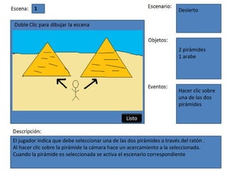 El jugador indica que debe seleccionar una de las dos pirámides a través del ratón . Al hacer clic sobre la pirámide la cámara hace un acercamiento a la seleccionada. Cuando la pirámide es seleccionada se activa el escenario correspondiente 2 pirámides 1 arabe Desierto Hacer clic sobre una de las dos pirámides 