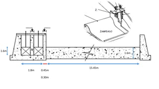 0.45m
0.30m
1.8m
15.45m
1.6m
1.6m
 