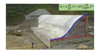 1.60m
1.84
1.84
1.79
5. 0.51
1.79
n
d
n
d
H
Y k X X
H
 
 