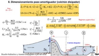Colchón disipador
Resalto hidráulico y tirantes conjugados a pie del azud
0
0
2 2
0
0 1
5.13 1.51 /
1.6 1.79
1.51
0.1 0.1 0.012
2 2
d
q
V m s
P H
V
hf m
g g

  
 
  
Para:
Zo – Z1=1
   
2 2
2 1 1
0.5 1 8 1 0.5 0.554 1 8 3.97 1 2.85
d d F m
        
1
1
1
9.26 3.97
0.554
V
F
g d g
  
 
Escollera
 
2
2
m
ax
1
0 0 1 1 0 1 0 1 1 0 1
1
2
1 1
1
2
1 80.21
1.0 1.6 1.79 0.012 0.554012 0.56%
2 15.63
v d
e
Q
V
Z P h h Z d hf Z Z P H d hf
g dL
d d error
g d
 
 
             
 
 
 
        
 

 
hv
ho
2
2 m
ax
1
1
2
2
1
1
1
80.21
15.63
9.26 /
e
Q
V
dL
V
d
V m s
 
 
 
 
 

 

3
m
ax 80.21 5.13 /
15.63
e
Q
q m s m
L
   
8. Dimensionamiento pozo amortiguador (colchón disipador)
Regimen supercrítico
2.85m
0.554m
d
 
