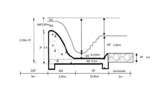 2m
19.85m
2.95m
9m
1m
0.5m
2.85m
0.554m
1.85m
3.39m
1.6
 
