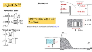 Vertedero
2/3
v
Q sCLH
 
Fórmula de Bazin
Fórmula de Villemonte
3
2
3
1.05 1 0.2
0.55 0.07
1.05 1 0.2
0.40 0.6
0.14
z
h
h
s
y H
s
s
 
 
 
 
 
 
 
 

0.385
1.5
0.385
1.5
1
0.55
1
0.6
0.45
h
s
H
s
s
 
 
 
 
 
 
 
 
 
 
 
 
 
 
 
 

3 2/3
1.69 / 0.29 2.23 0.6
3.66
v
m s L
L m
   

Se considera un ancho de la Ventana a=0.7 m
0.7
0.7
3.66m
0.7m
 