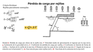 Pérdida de carga por rejillas
Donde:hf Pérdida de carga por efecto de la rejilla (m), V Velocidad media de aproximación al ingresar por la reja (m/s),
g Aceleración de la gravedad (m/s2), k Coeficiente de pérdida de carga por rejillas, β Coeficiente en función de forma de
varilla, s Anchura de la varilla de la reja (m), b Distancia entre las caras de las varillas de la reja (m), θ Ángulo de la reja en
relación con la horizontal (°), An Área neta de paso entre rejillas (m2), Ab Área bruta de la estructura de la reja (m2)
Criterio Kirshmer
Rejillas parcialmente sumergidas
2
2
V
hf k
g

1.333
1.333
0.10
2.42 90º
0.15
s
k sen
b
k sen
 
 
  
 
 
  
 
Q AV
  
 