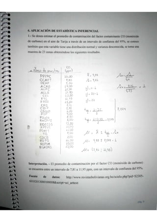 Ejemplo trab. grupal