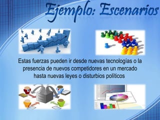 Estas fuerzas pueden ir desde nuevas tecnologías o la 
presencia de nuevos competidores en un mercado 
hasta nuevas leyes o disturbios políticos 
 