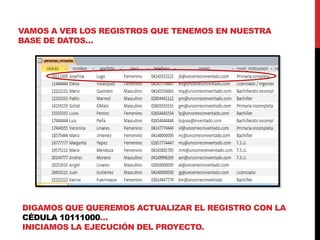 VAMOS A VER LOS REGISTROS QUE TENEMOS EN NUESTRA
BASE DE DATOS…
DIGAMOS QUE QUEREMOS ACTUALIZAR EL REGISTRO CON LA
CÉDULA 10111000…
INICIAMOS LA EJECUCIÓN DEL PROYECTO.
 